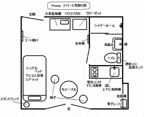 パリDEアパートモンパルナス